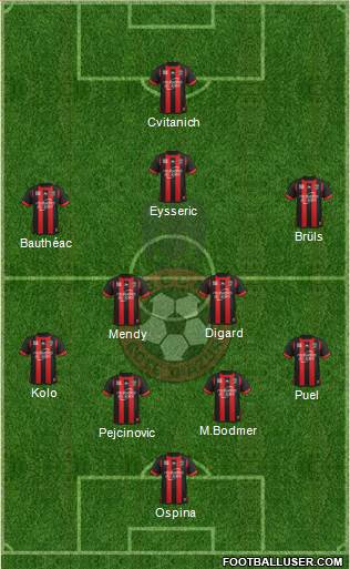 OGC Nice Côte d'Azur Formation 2013