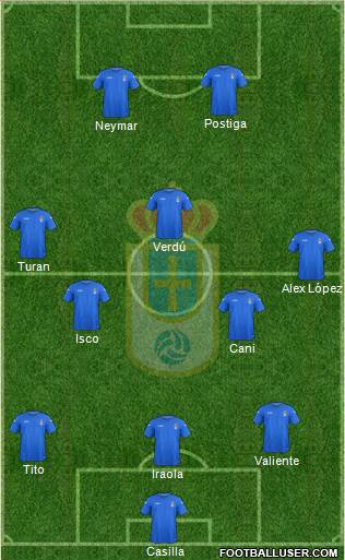 Real Oviedo S.A.D. Formation 2013