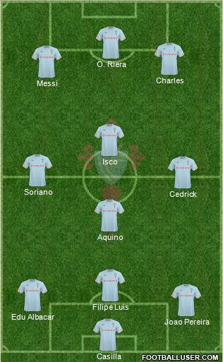 R.C. Celta S.A.D. B Formation 2013