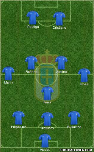 Real Oviedo S.A.D. Formation 2013