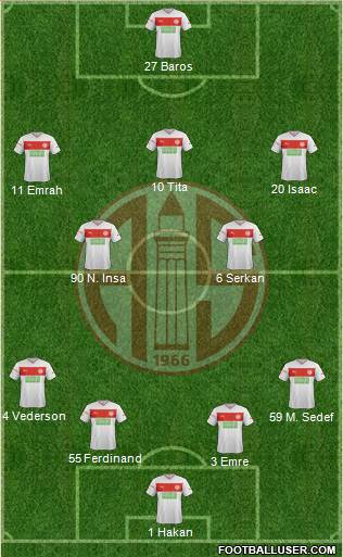 Antalyaspor A.S. Formation 2013