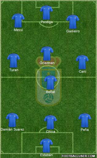 Real Oviedo S.A.D. Formation 2013