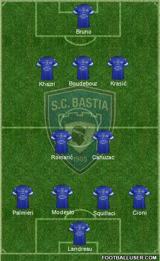 Sporting Club Bastia Formation 2013