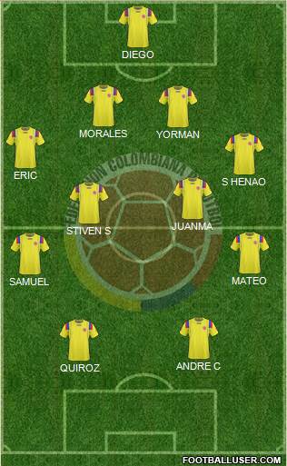 Colombia Formation 2013