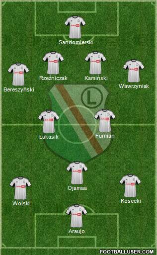 Legia Warszawa Formation 2013