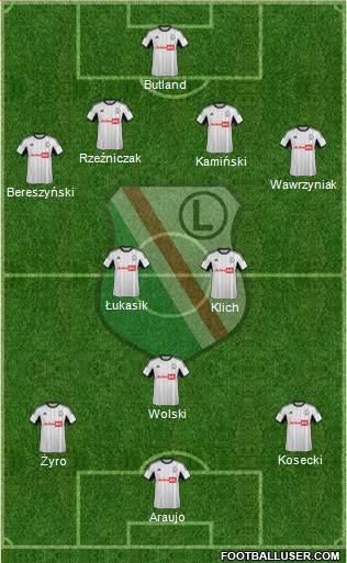 Legia Warszawa Formation 2013