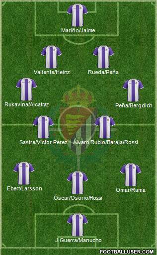 R. Valladolid C.F., S.A.D. Formation 2013