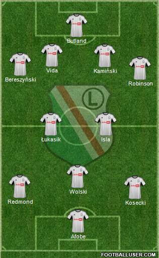 Legia Warszawa Formation 2013