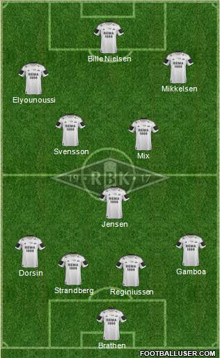 Rosenborg BK Formation 2013