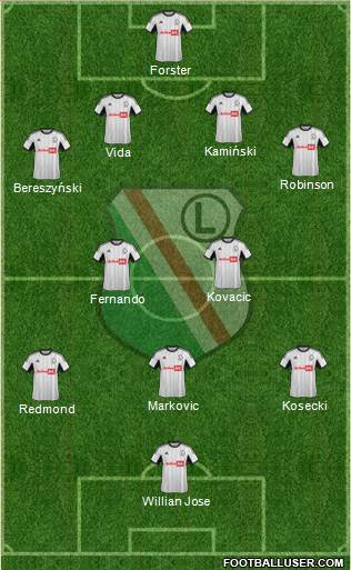 Legia Warszawa Formation 2013