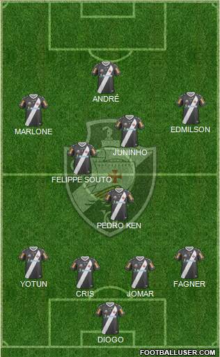 CR Vasco da Gama Formation 2013