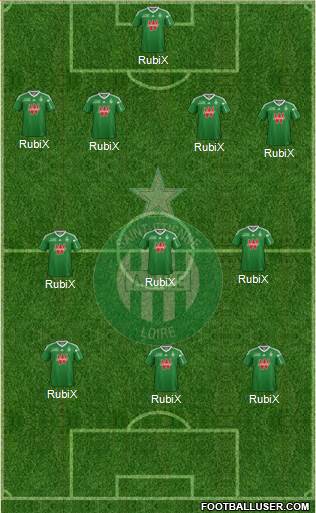 A.S. Saint-Etienne Formation 2013