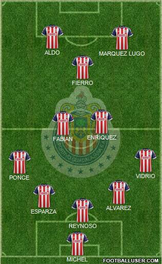 Club Guadalajara Formation 2013