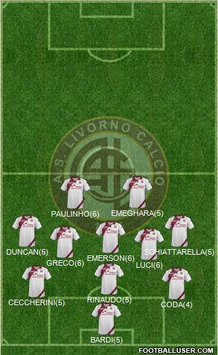 Livorno Formation 2013