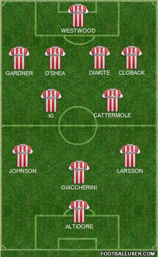 Sunderland Formation 2013