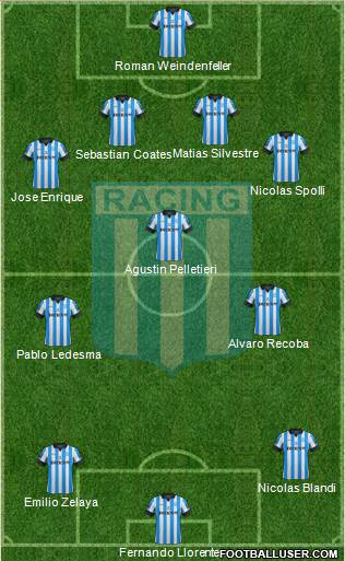 Racing Club Formation 2013