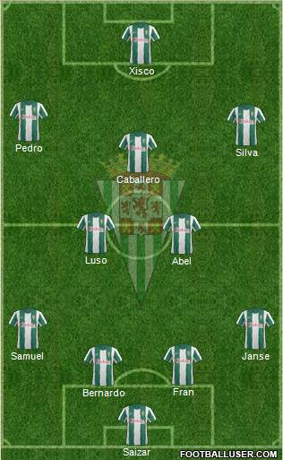 Córdoba C.F., S.A.D. Formation 2013