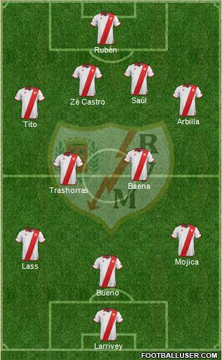 Rayo Vallecano de Madrid S.A.D. Formation 2013