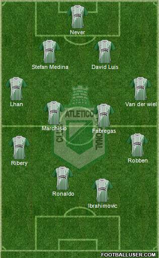 CDC Atlético Nacional Formation 2013