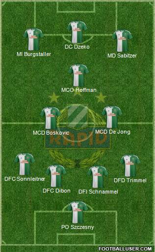 SK Rapid Wien Formation 2013