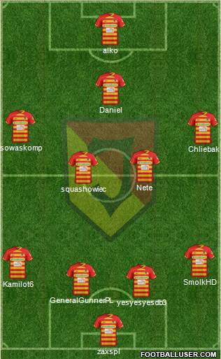 Jagiellonia Bialystok Formation 2013