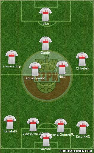 Poland Formation 2013