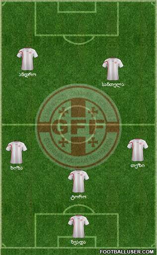 Georgia Formation 2013