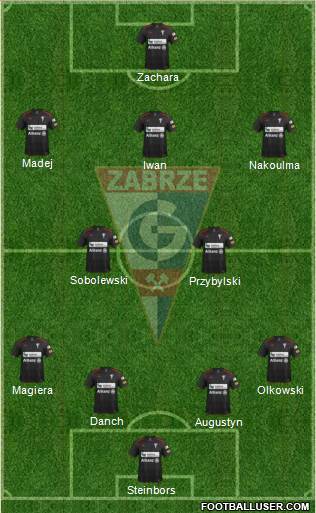 Gornik Zabrze Formation 2013