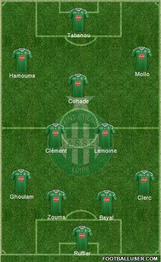 A.S. Saint-Etienne Formation 2013