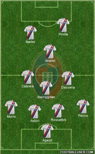 Cagliari Formation 2013