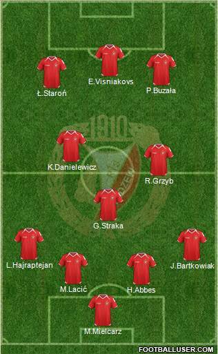 Widzew Lodz Formation 2013