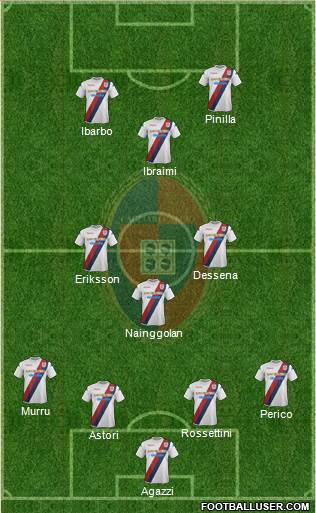 Cagliari Formation 2013