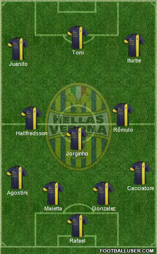 Hellas Verona Formation 2013