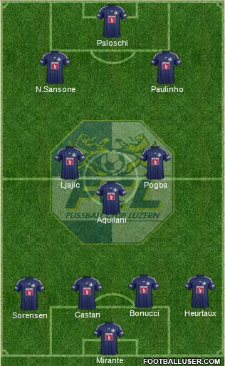 FC Luzern Formation 2013