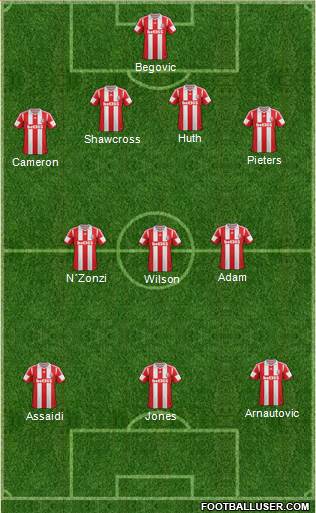 Stoke City Formation 2013