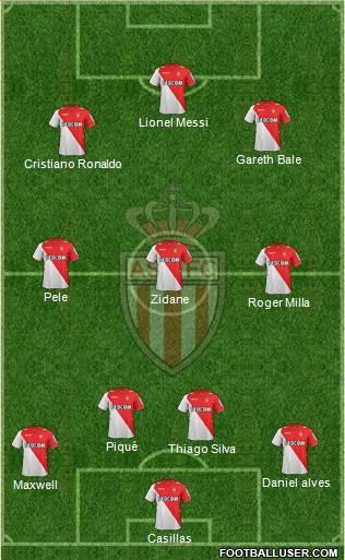 AS Monaco FC Formation 2013