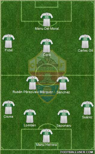 Elche C.F., S.A.D. Formation 2013