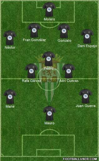 Córdoba C.F., S.A.D. Formation 2013