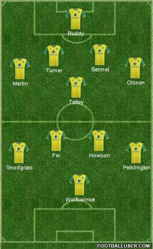 Norwich City Formation 2013