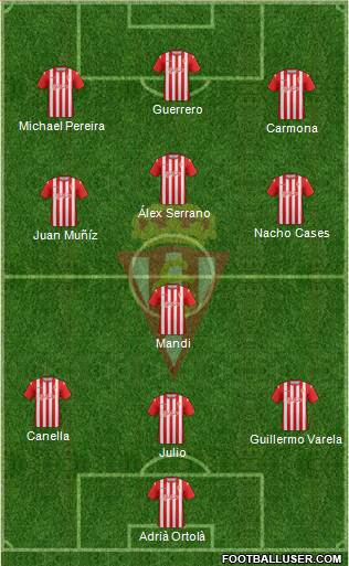 Real Sporting S.A.D. Formation 2013