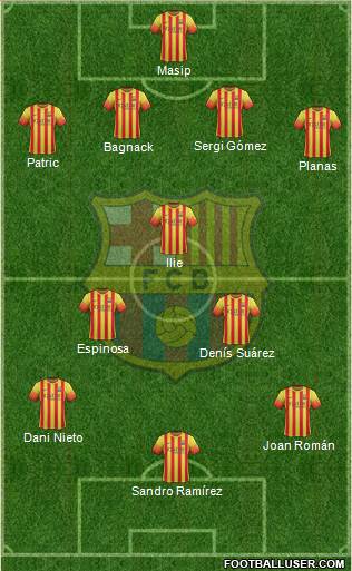 F.C. Barcelona B Formation 2013