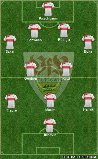 VfB Stuttgart Formation 2013