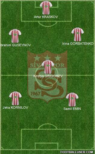 Sivasspor Formation 2013