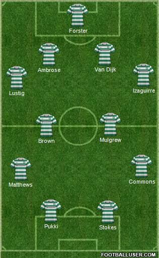 Celtic Formation 2013