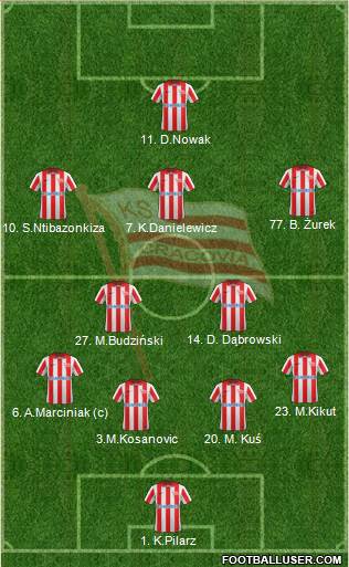 Cracovia Krakow Formation 2013