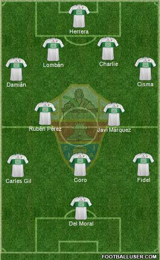 Elche C.F., S.A.D. Formation 2013