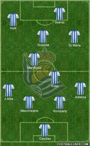 Real Sociedad S.A.D. Formation 2013