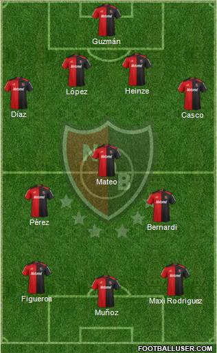 Newell's Old Boys Formation 2013