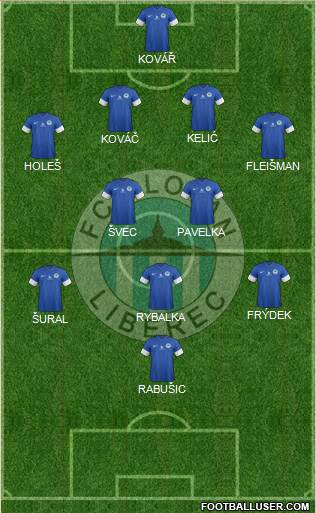 Slovan Liberec Formation 2013