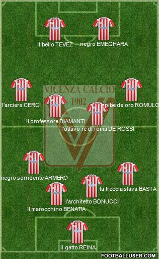 Vicenza Formation 2013